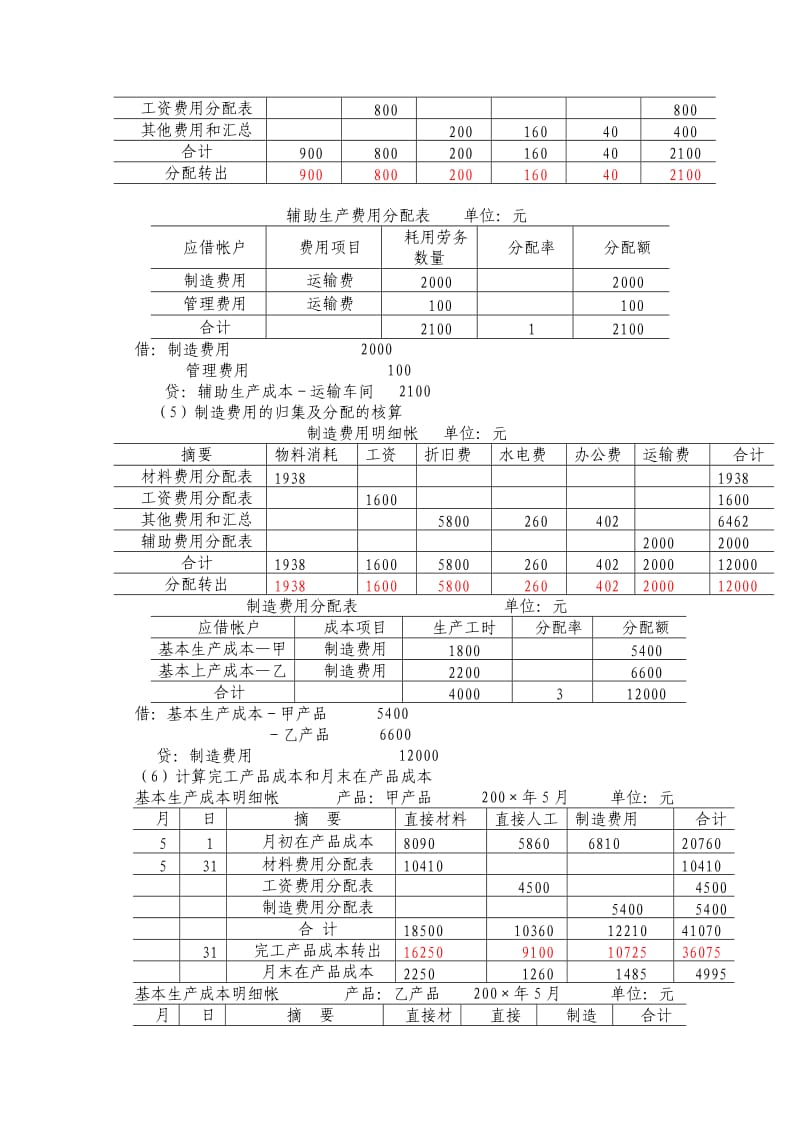 品种法、分批法例题.doc_第3页