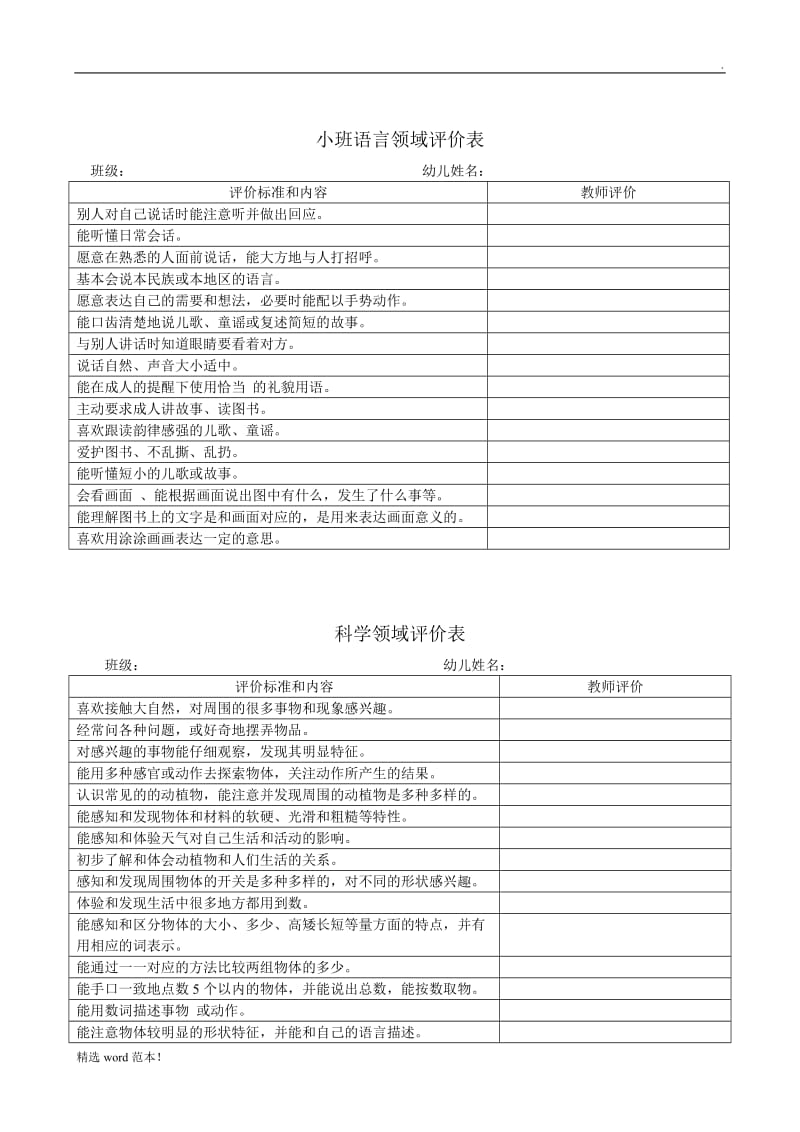 小班五大领域评价表.doc_第2页