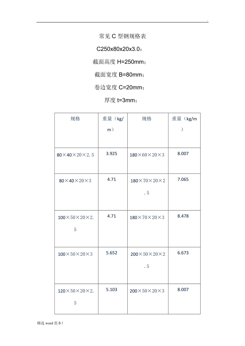 标准C型钢规格表.doc_第1页