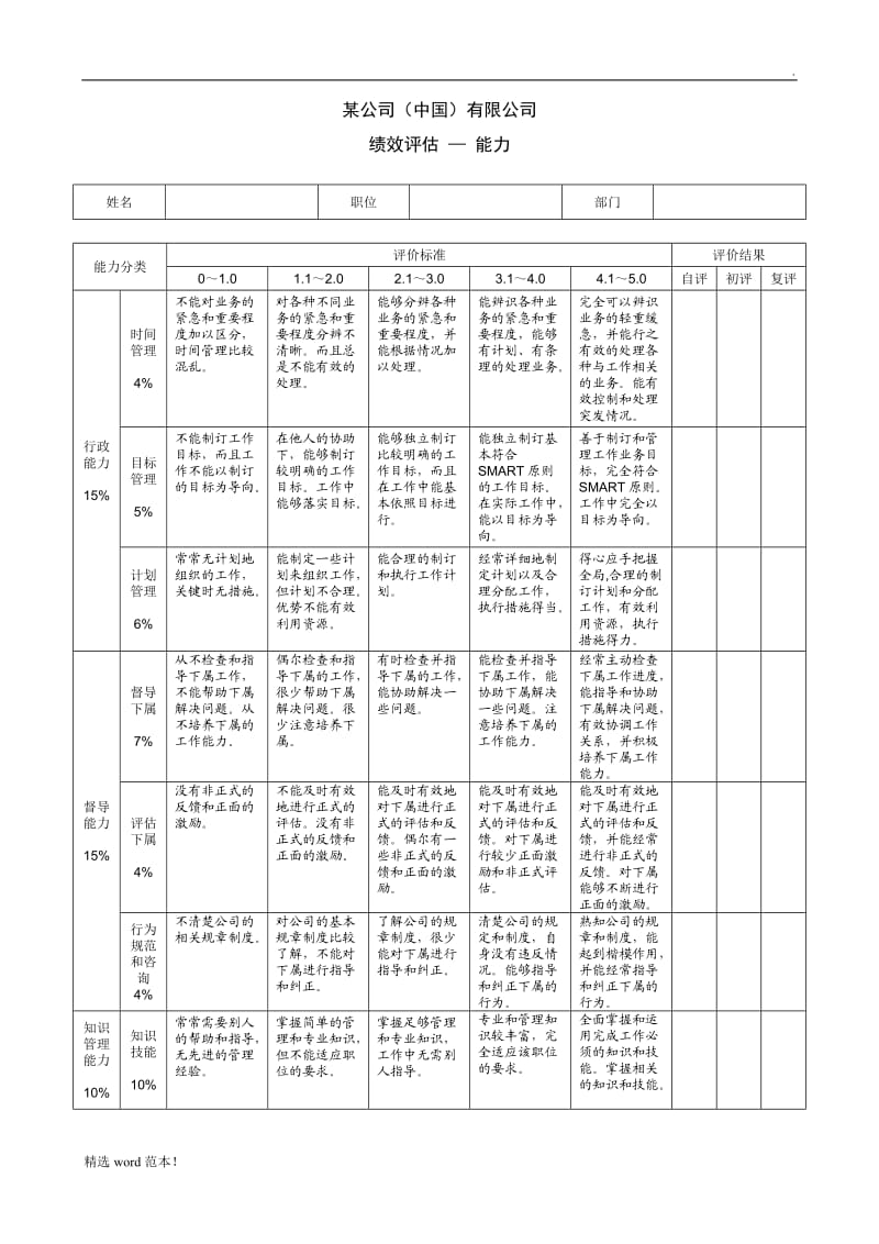 能力评价标准.doc_第1页