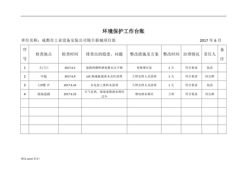 环境保护工作台账月.doc_第1页