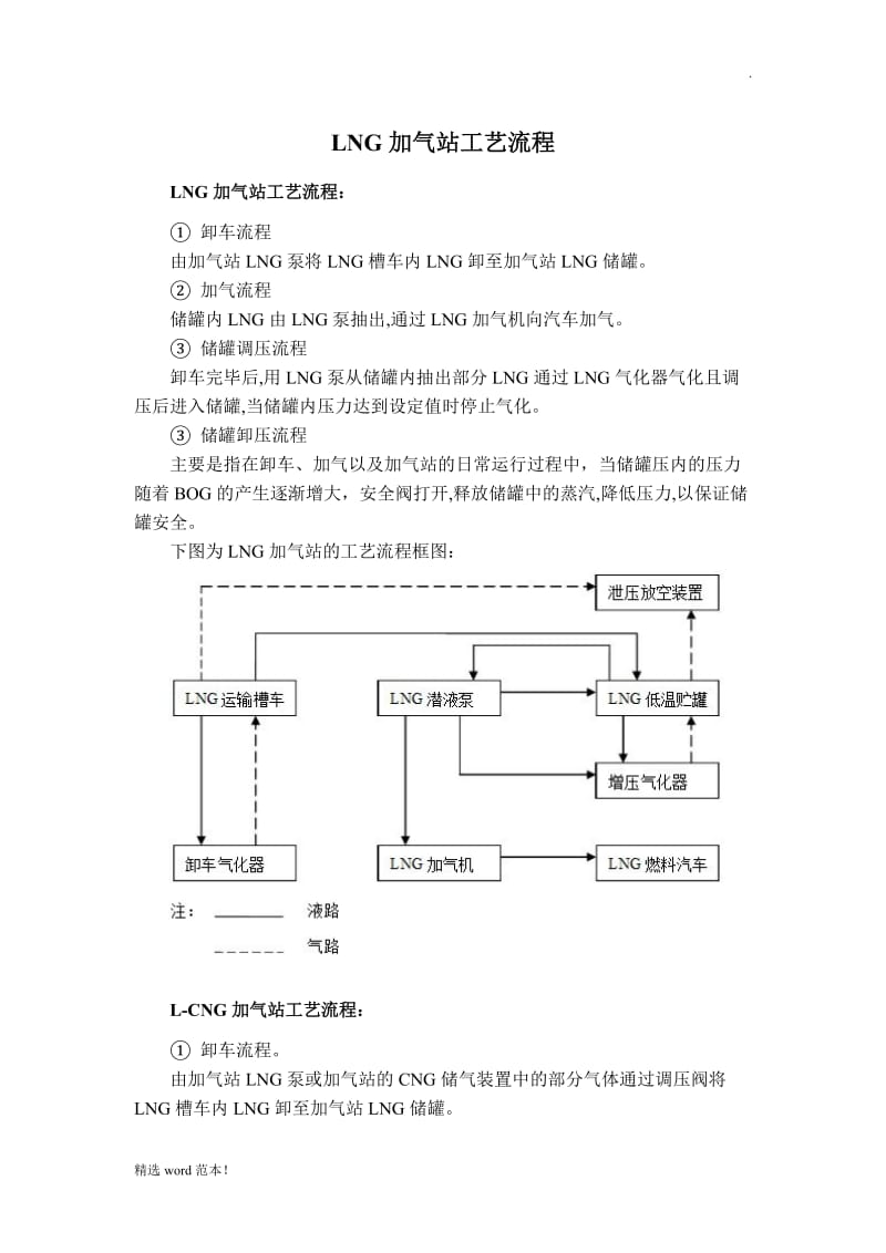 LNG加气站工艺流程.doc_第1页