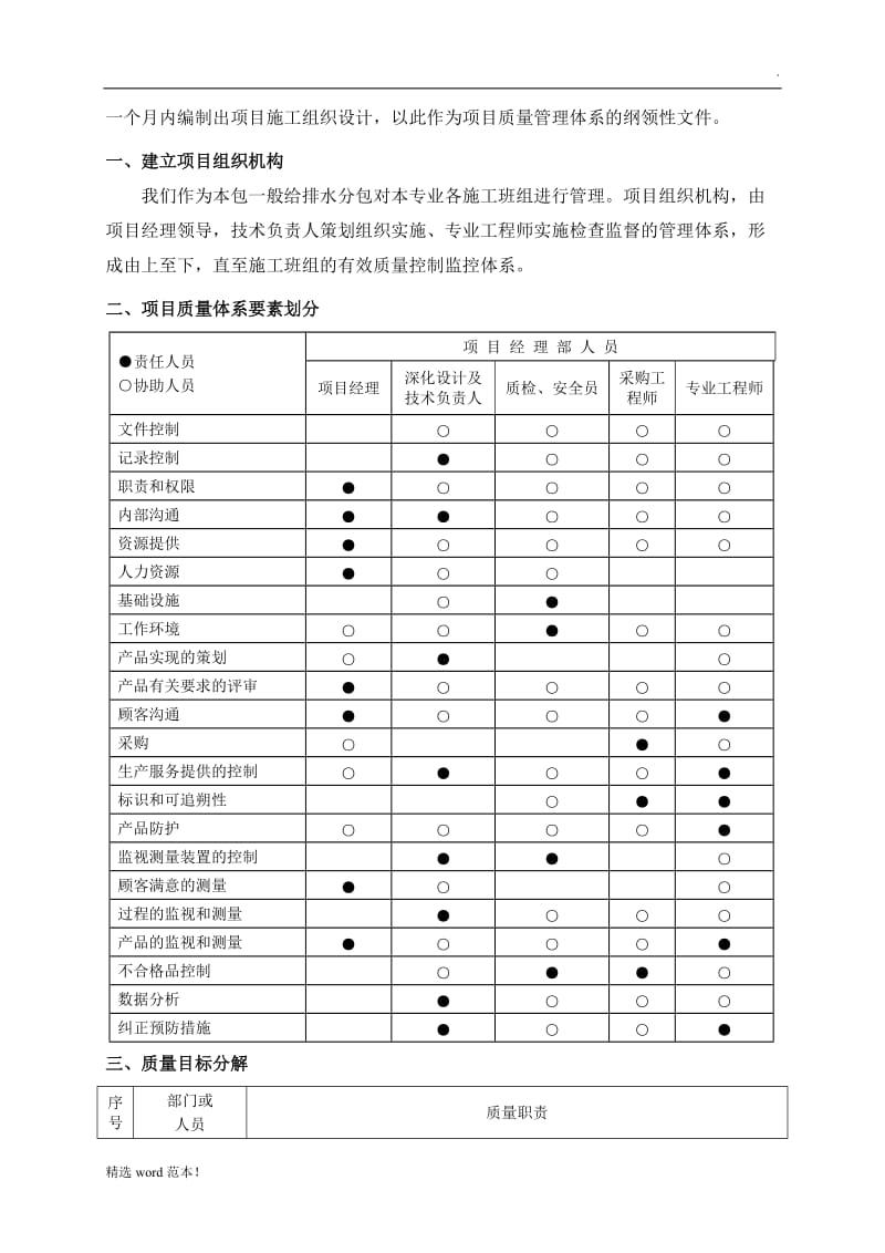 第章 工程质量管理策划.doc_第2页