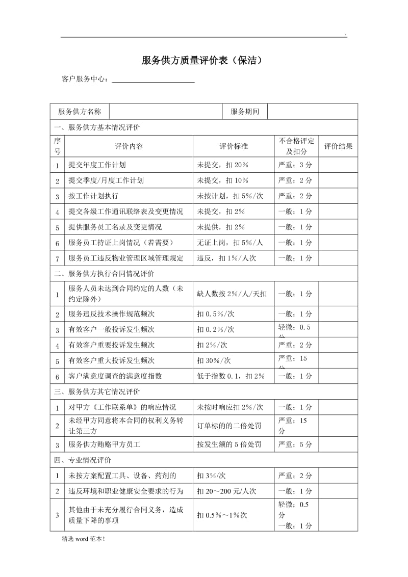 服务供方质量评价表(保洁).doc_第1页