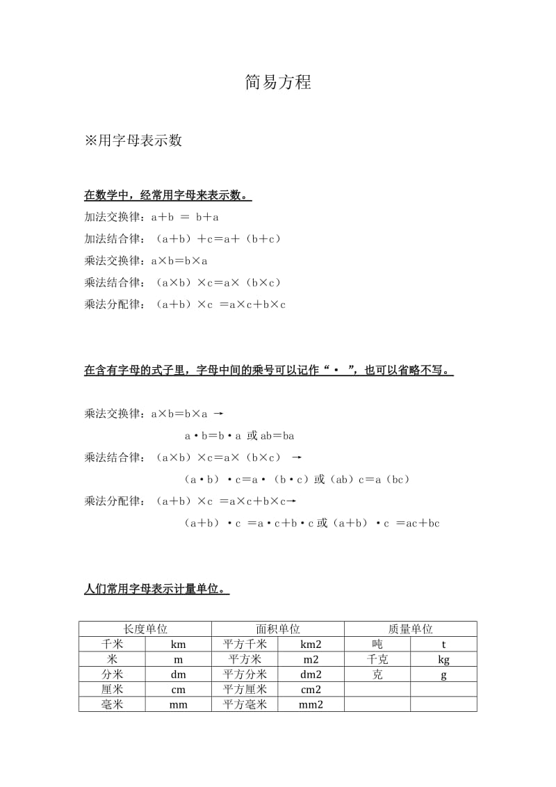 数学五年级上简易方程知识点总结.doc_第1页