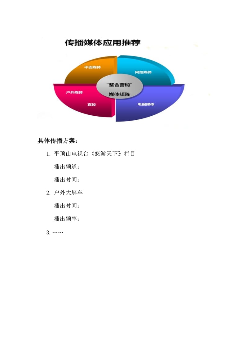 XX景区宣传推广策划方案.doc_第3页