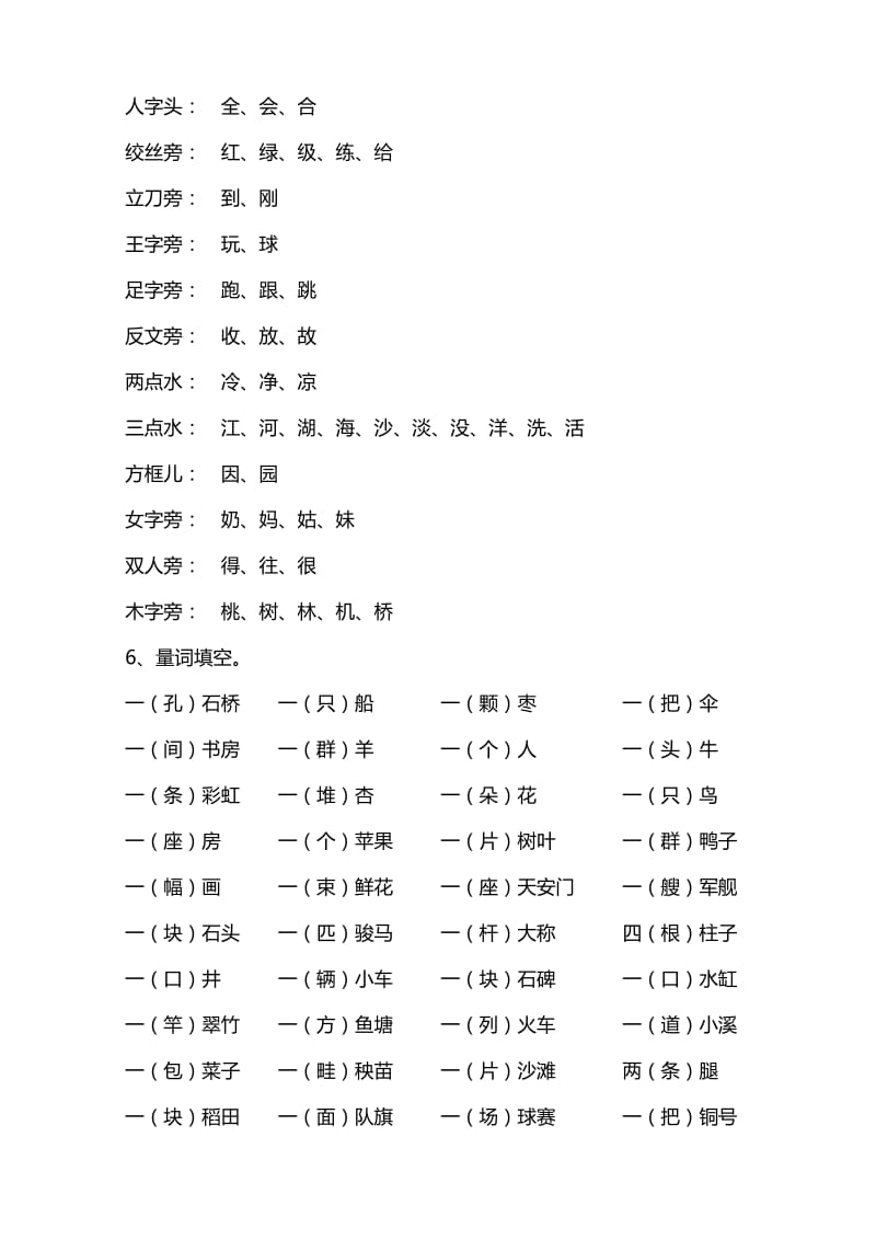 新版人教版一年级下册语文知识点汇总.doc_第3页