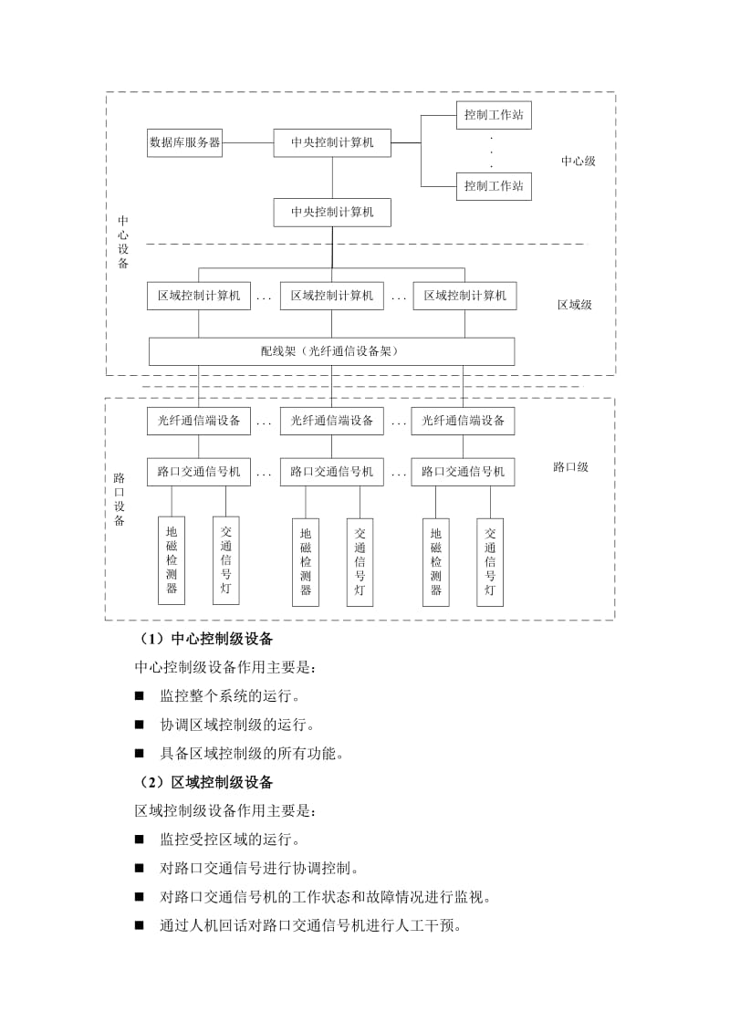 交通信号控制系统解决方案.doc_第2页