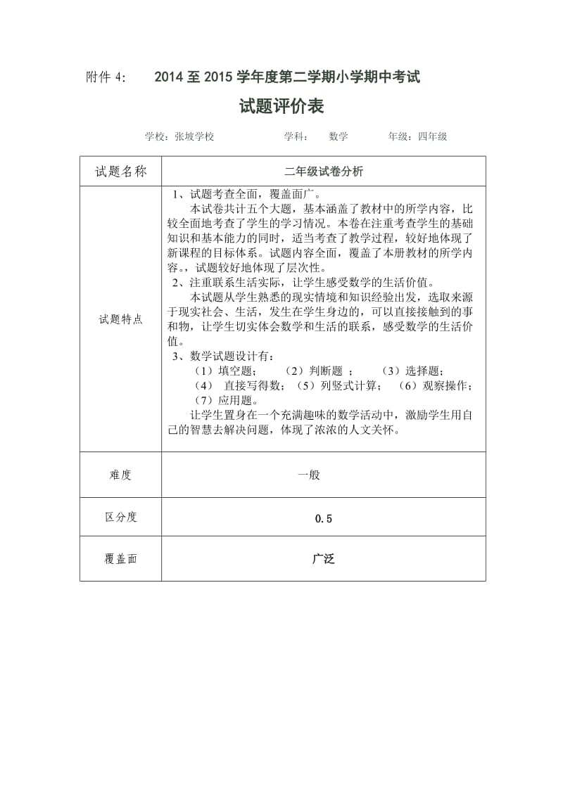 青岛版小学四年级数学期中考试试卷分析.doc_第1页