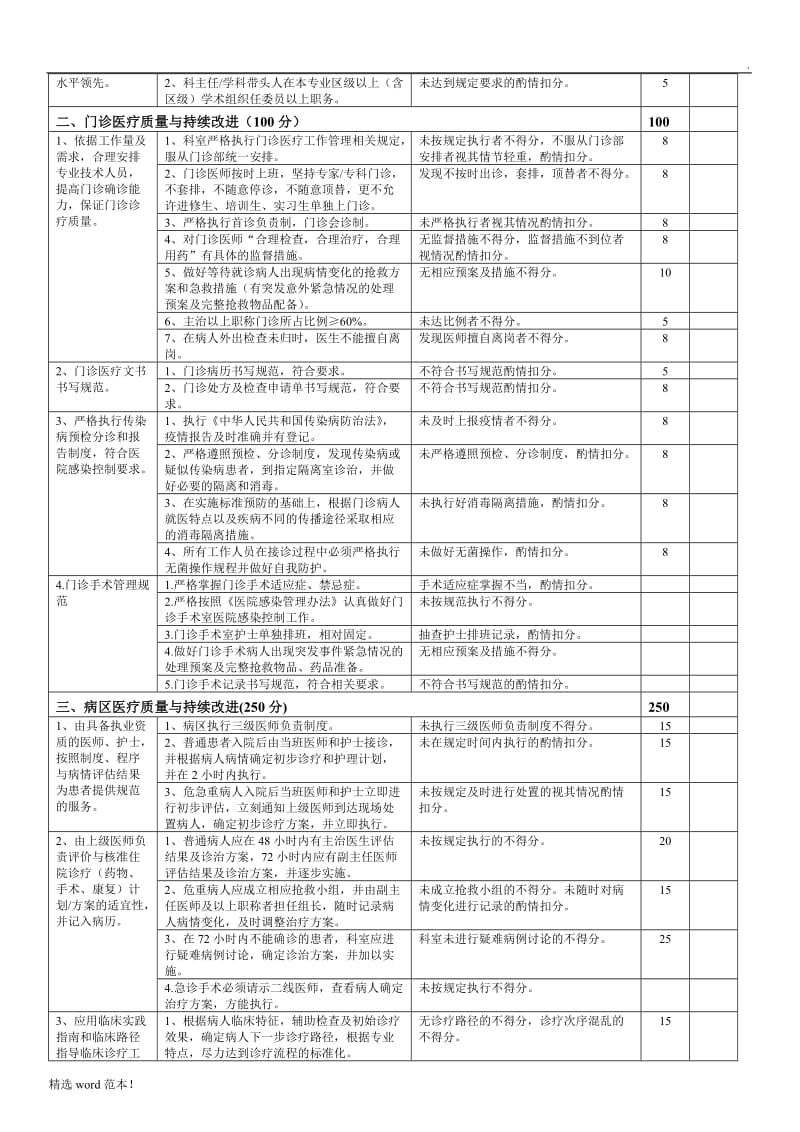 妇科质控标准.doc_第2页