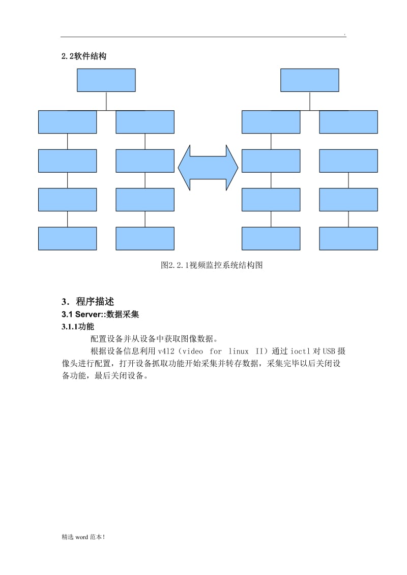 视频监控程序设计说明书.doc_第2页