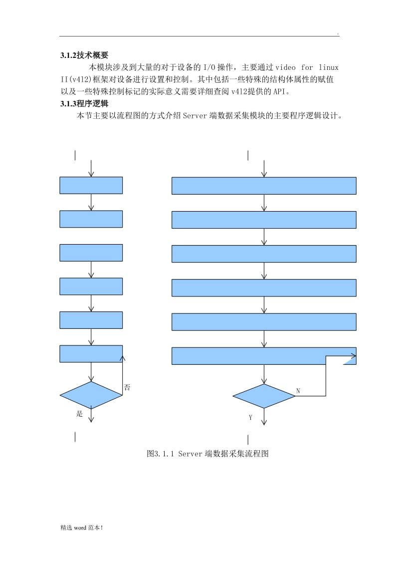 视频监控程序设计说明书.doc_第3页