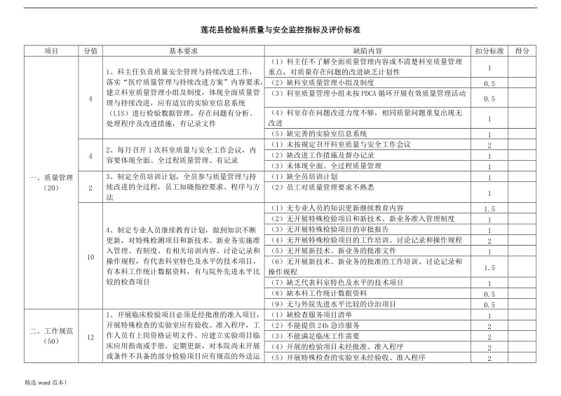 检验科质量与安全监控指标及评价标准.doc_第1页