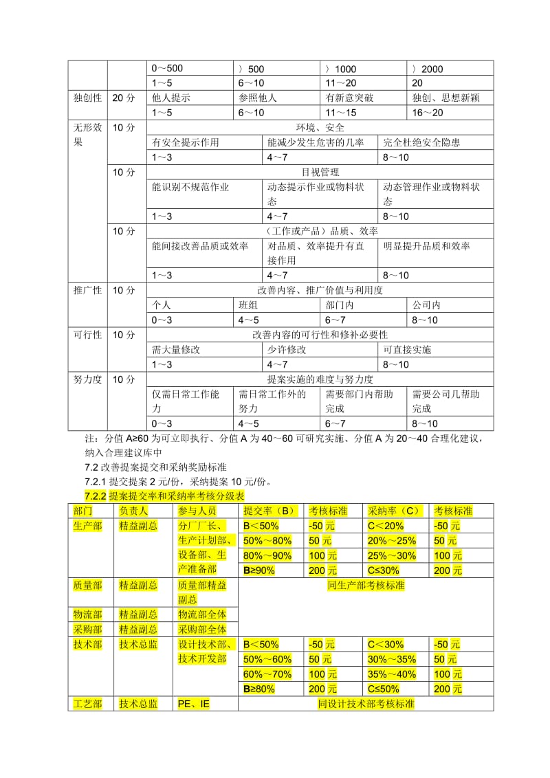 精益改善项目计划书.doc_第3页