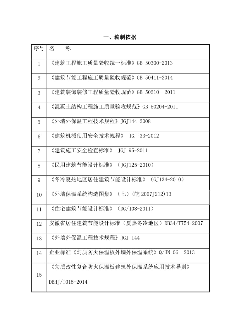 匀质板专项施工方案.doc_第3页