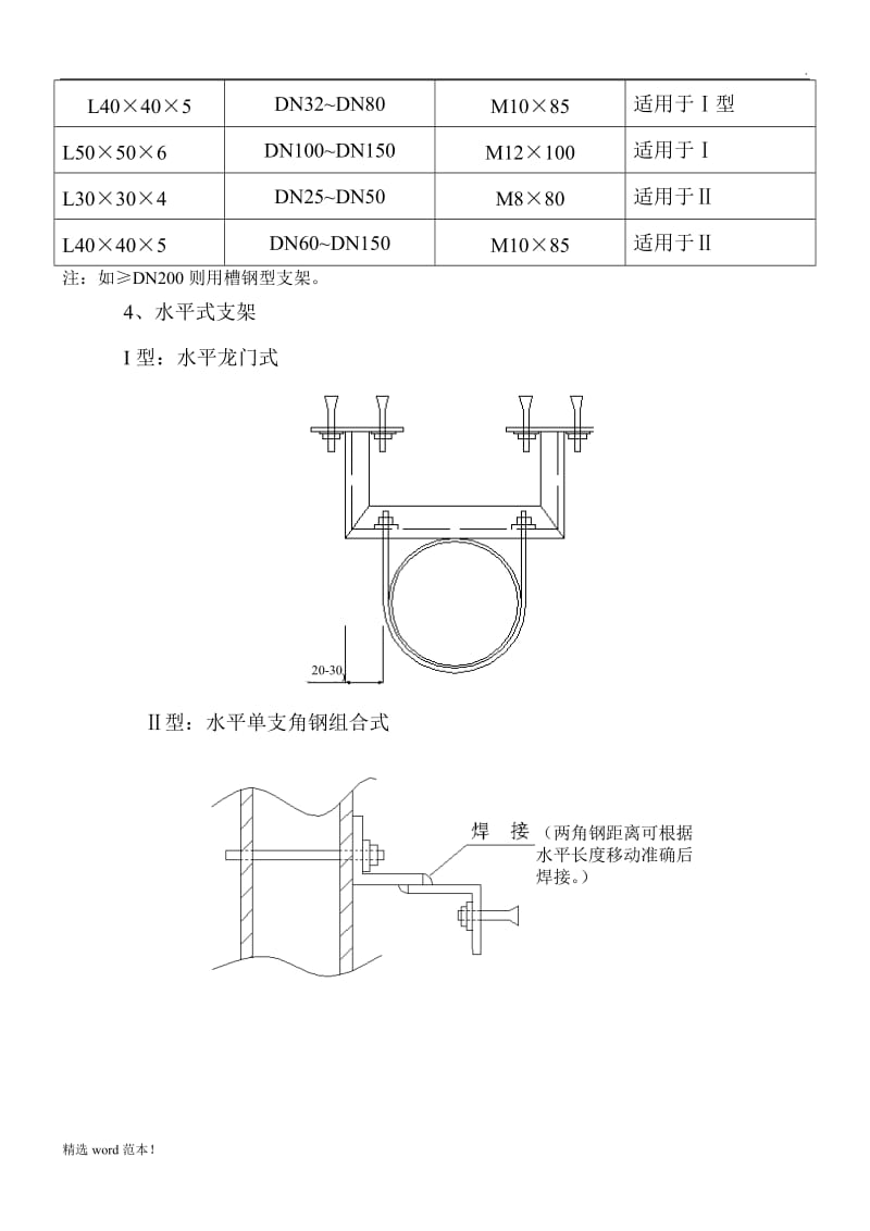 管道支架制作安装标准.doc_第3页