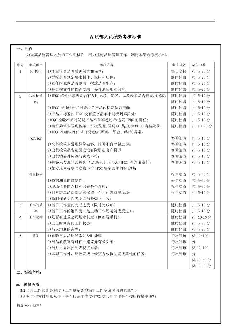 品质人员考核标准.doc_第1页