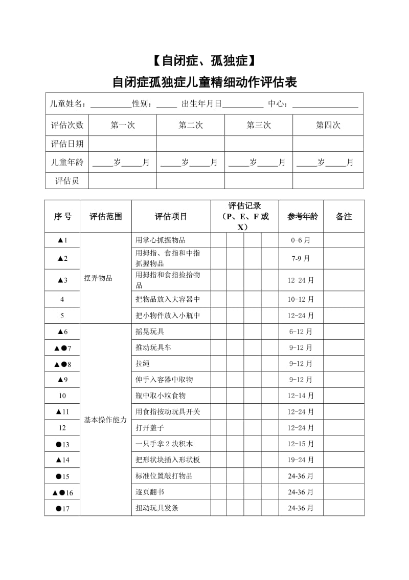 自闭症、孤独症儿童精细动作评估表.doc_第1页