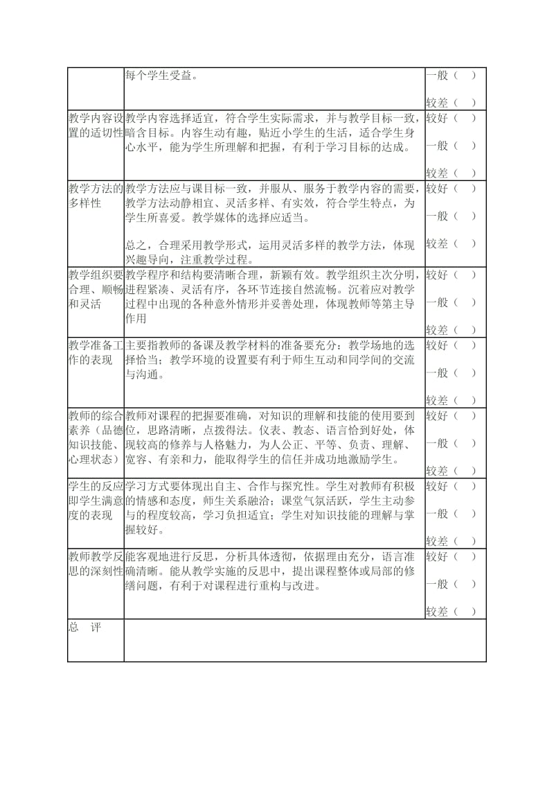 地方课程、校本课程评价方案.doc_第3页