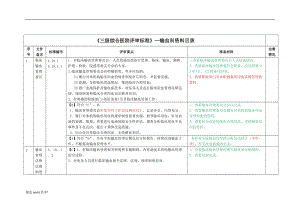 輸血科三級綜合醫(yī)院評審標準.doc