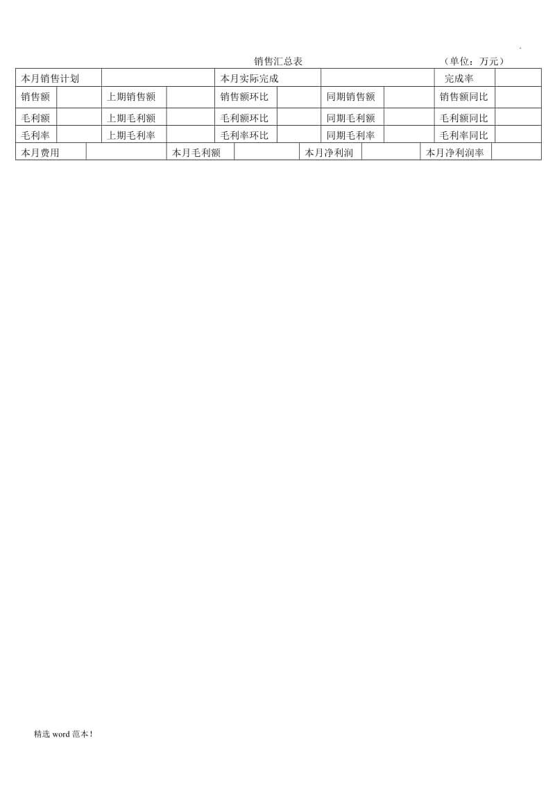 月度销售汇总表.doc_第1页