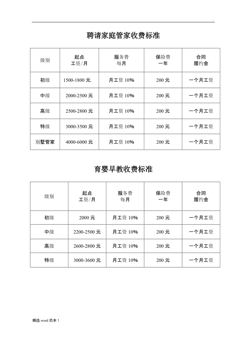 家政公司全套收费标准.doc_第3页