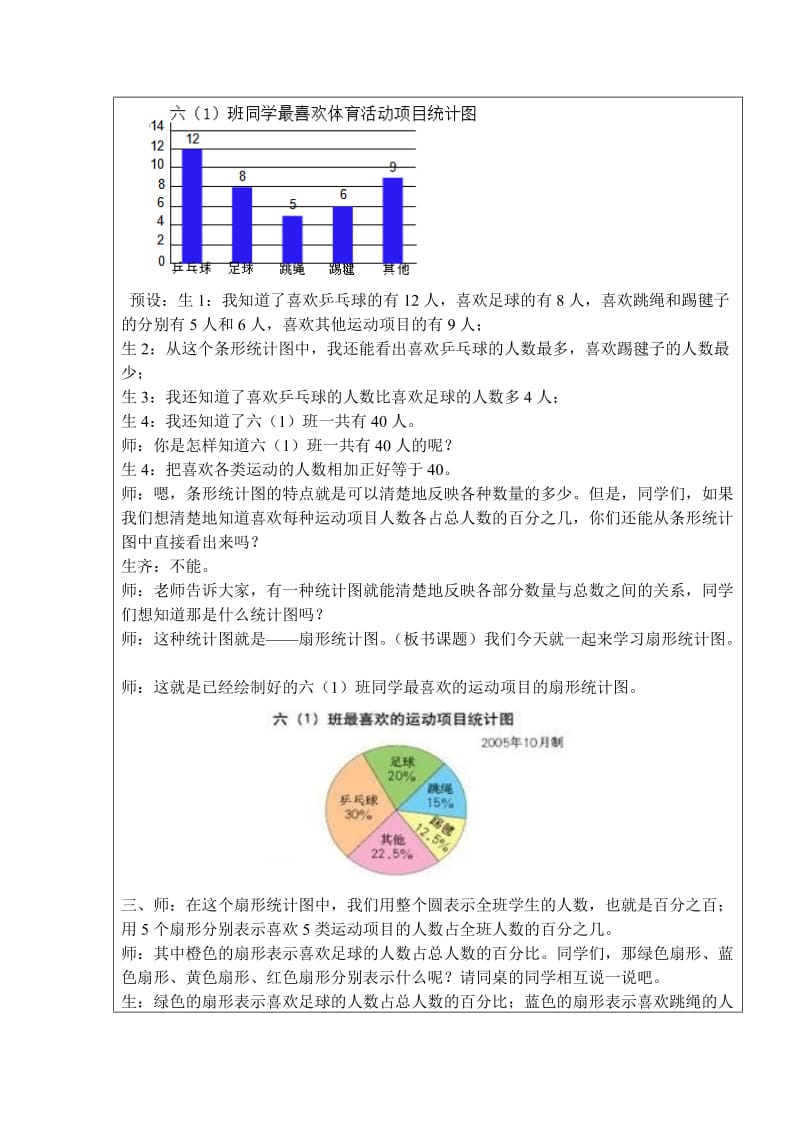 六年级上册数学第七单元扇形统计图.doc_第2页