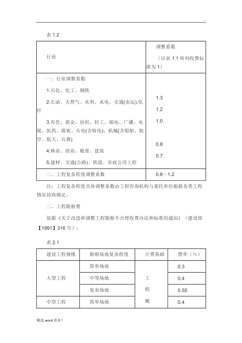 前期工程取费标准.doc_第2页