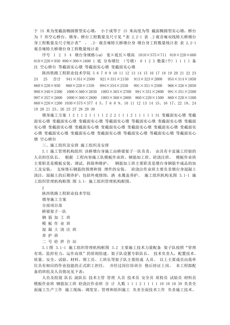 桥墩墩身施工方案.doc_第2页