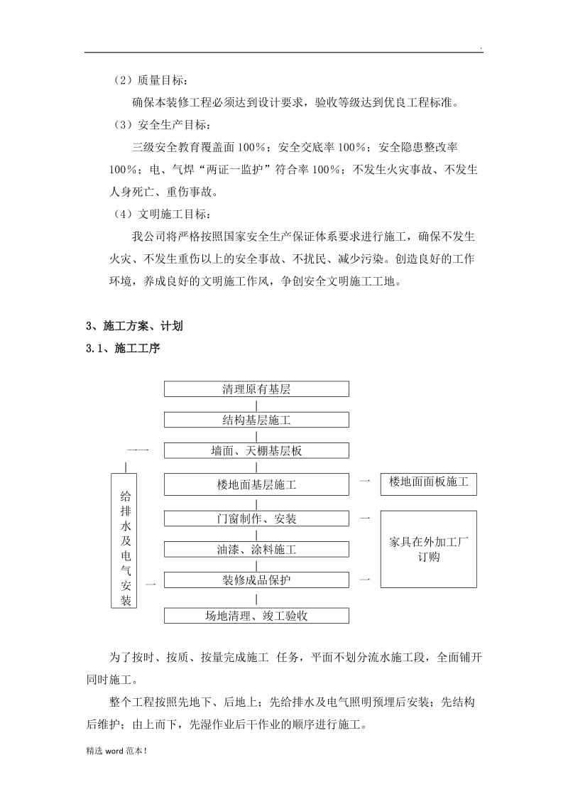 酒店精装修方案书.doc_第2页