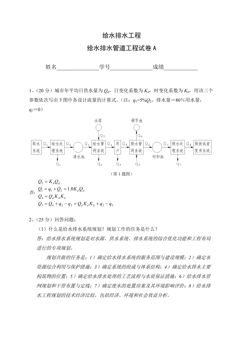 试卷A-给水排水管网系统考试.doc_第1页