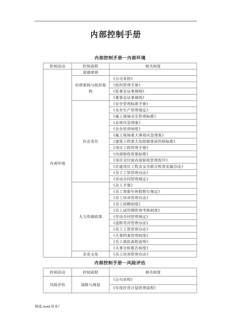 内部控制手册.doc_第1页