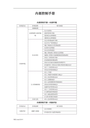 內(nèi)部控制手冊.doc