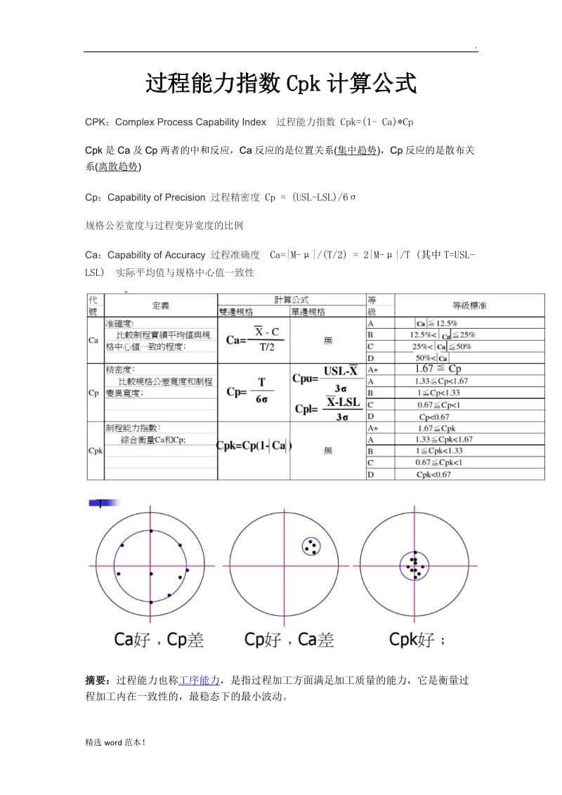 过程能力指标CPK.doc_第1页