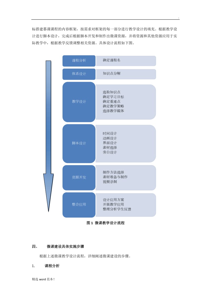 微课建设实施方案.doc_第2页