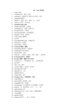 牛津英語 模塊單詞表.doc