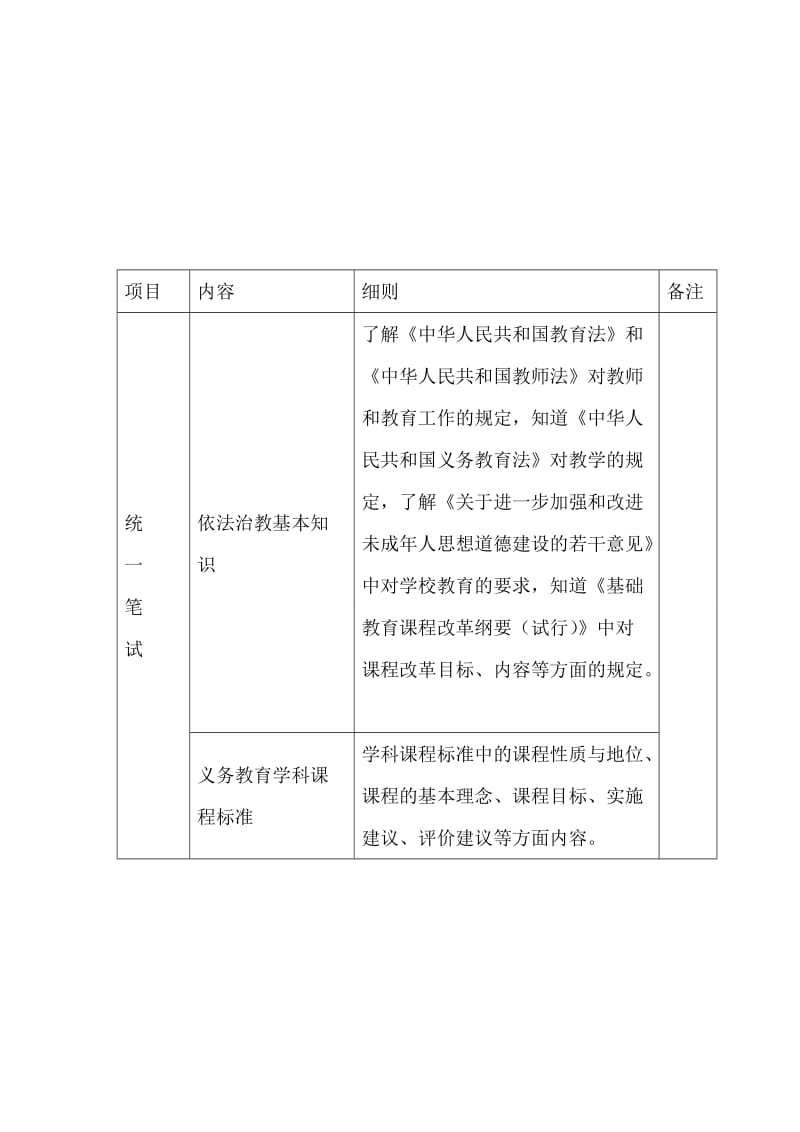 小学教师教学基本功展示活动方案.doc_第2页