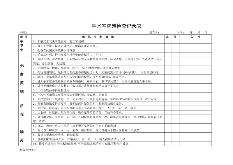 医院科室院感监控自查记录表3.doc_第1页