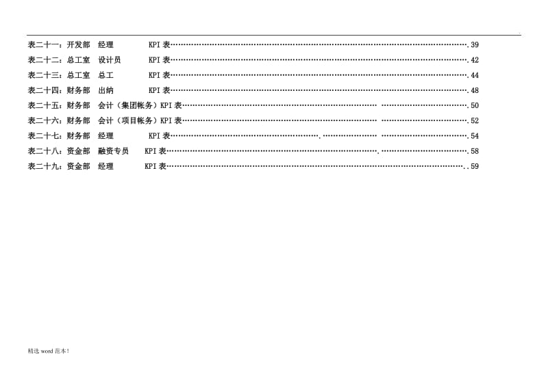 公司各岗位绩效考核指标表.doc_第3页