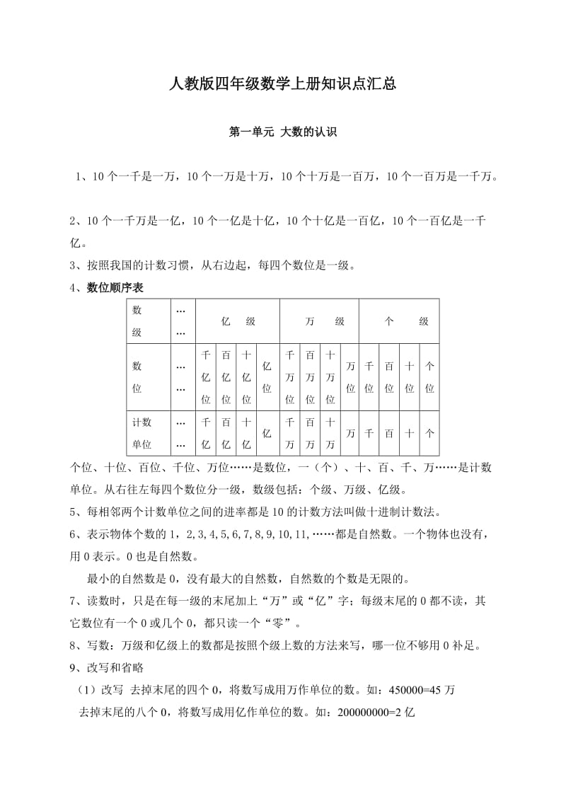 人教版四年级数学上册知识点汇总.doc_第1页