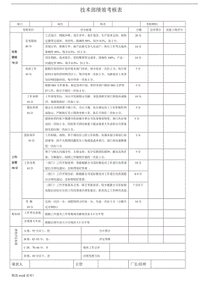 技術(shù)部 績(jī)效考核表.doc