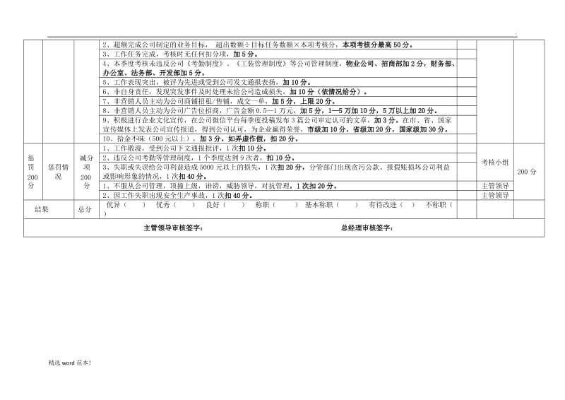 办公室文员绩效考核表.doc_第3页