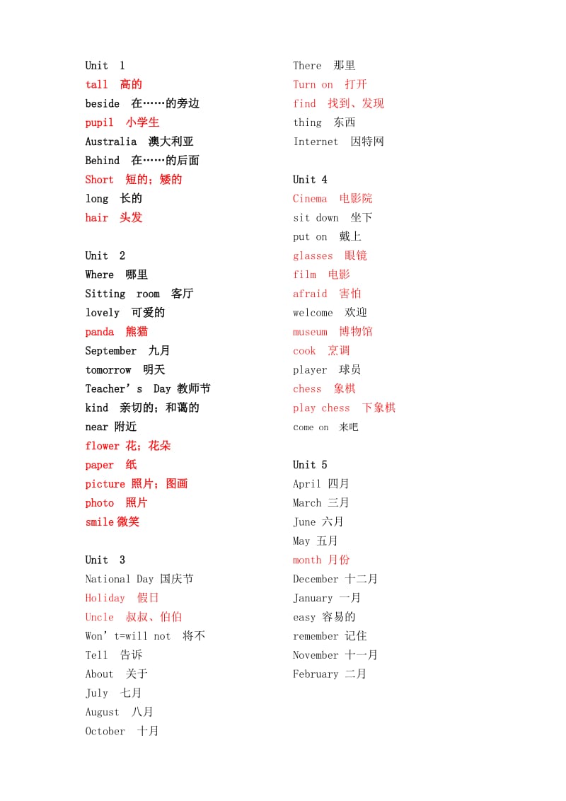 闽教版小学英语单词(五年级上册).doc_第1页