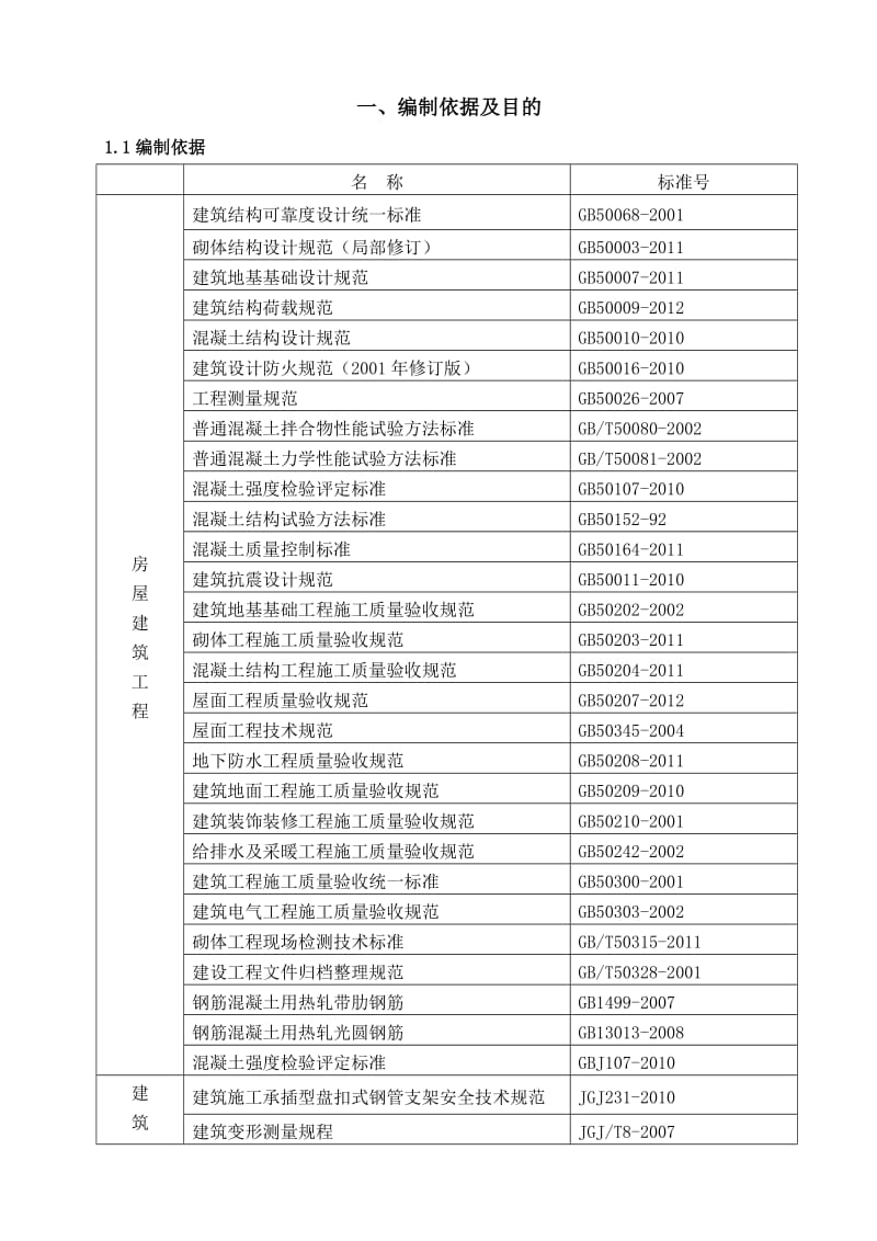 样板引路实施方案.doc_第2页