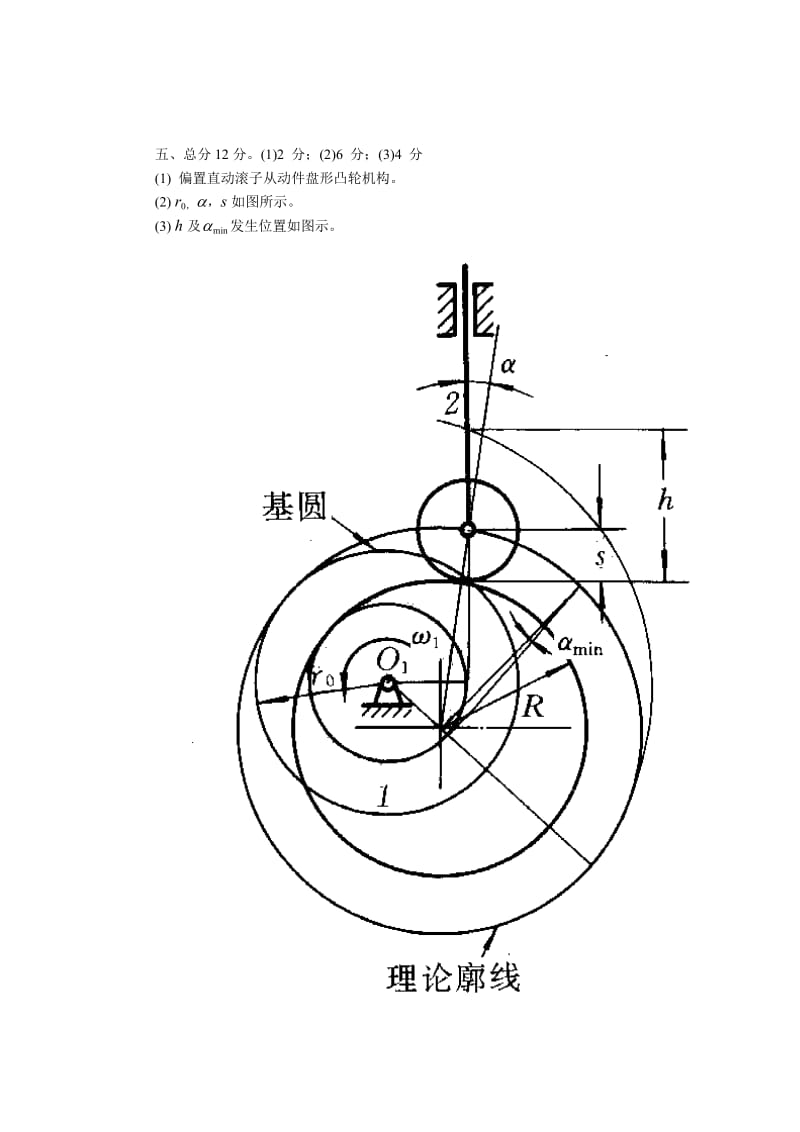 机械原理习题课-凸轮.doc_第2页