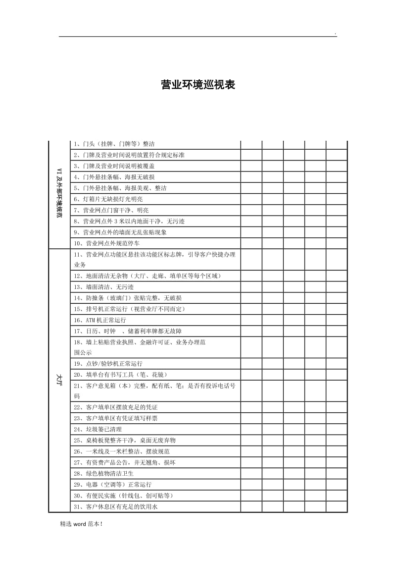 大堂经理网点管理工作表.doc_第3页