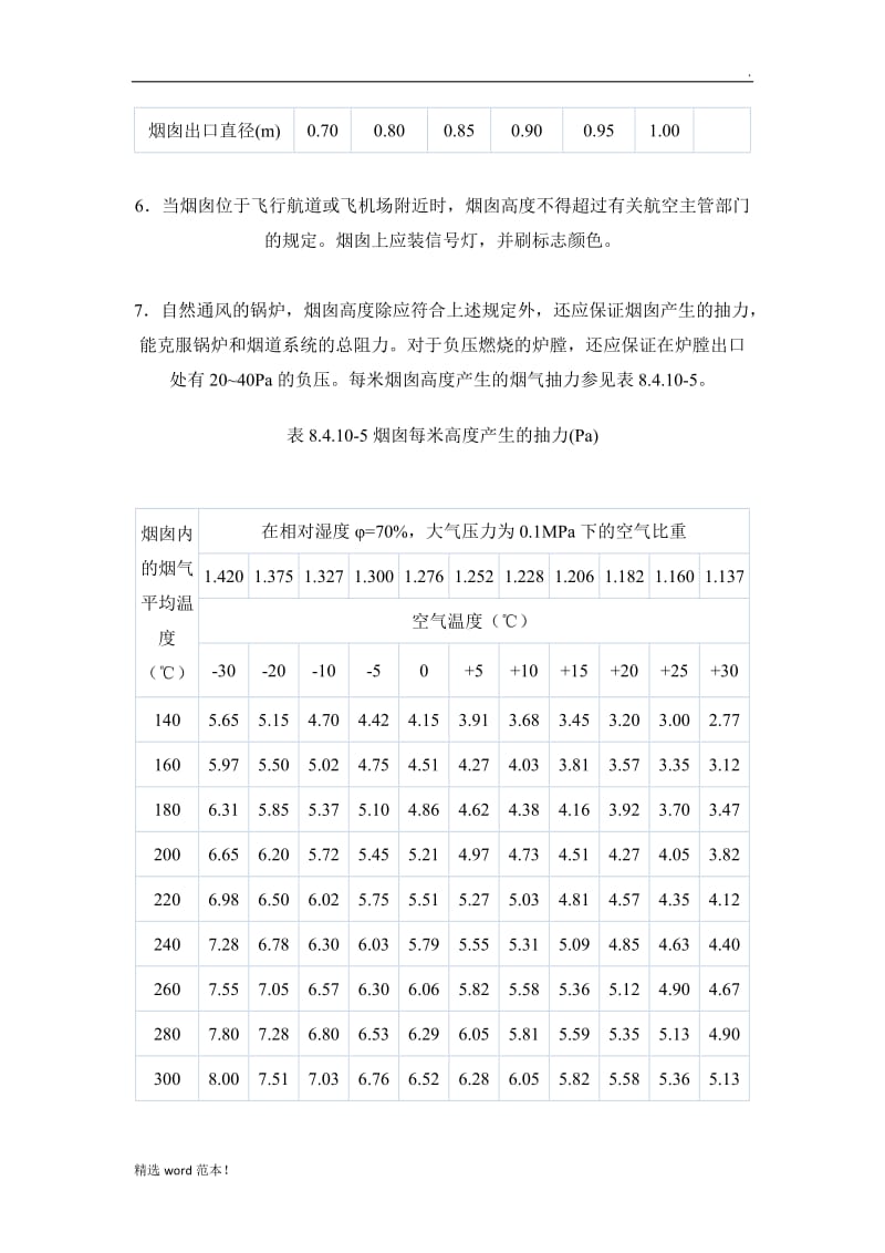 锅炉烟囱设计标准.doc_第3页