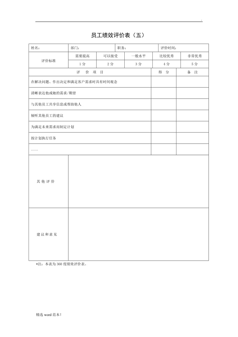 公司绩效考核表格大全(实用).doc_第1页