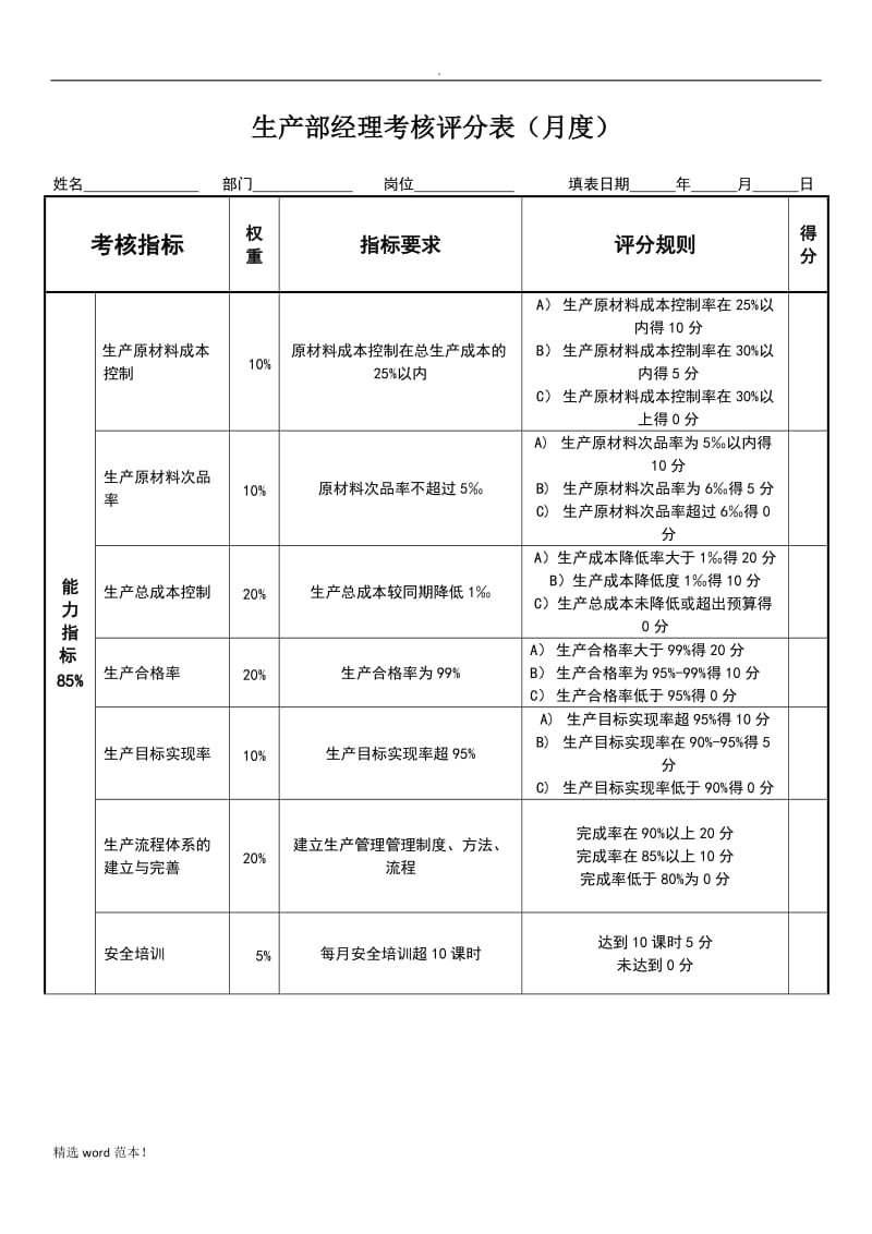 生产部经理绩效考核表.doc_第1页