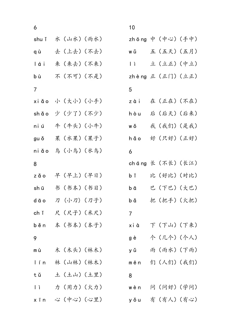 部编一年级语文上册会写字组词.doc_第2页